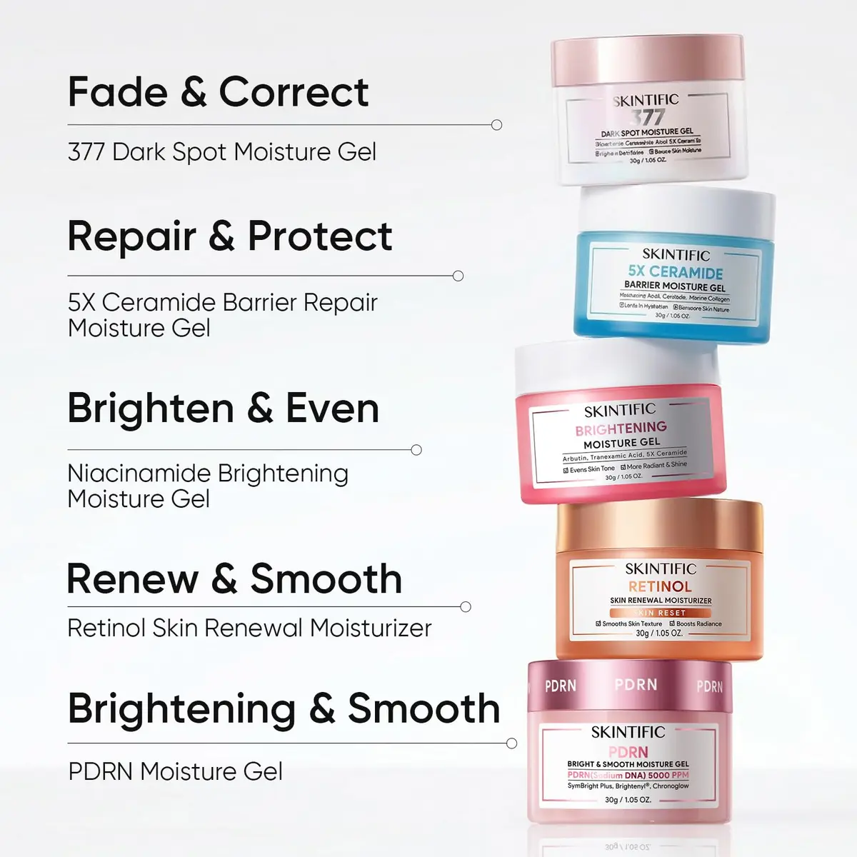 SKINTIFIC 5X Ceramide Barrier Repair Moisturizer for Sensitive Skin | Hydrates & Strengthens Skin Barrier - view 7