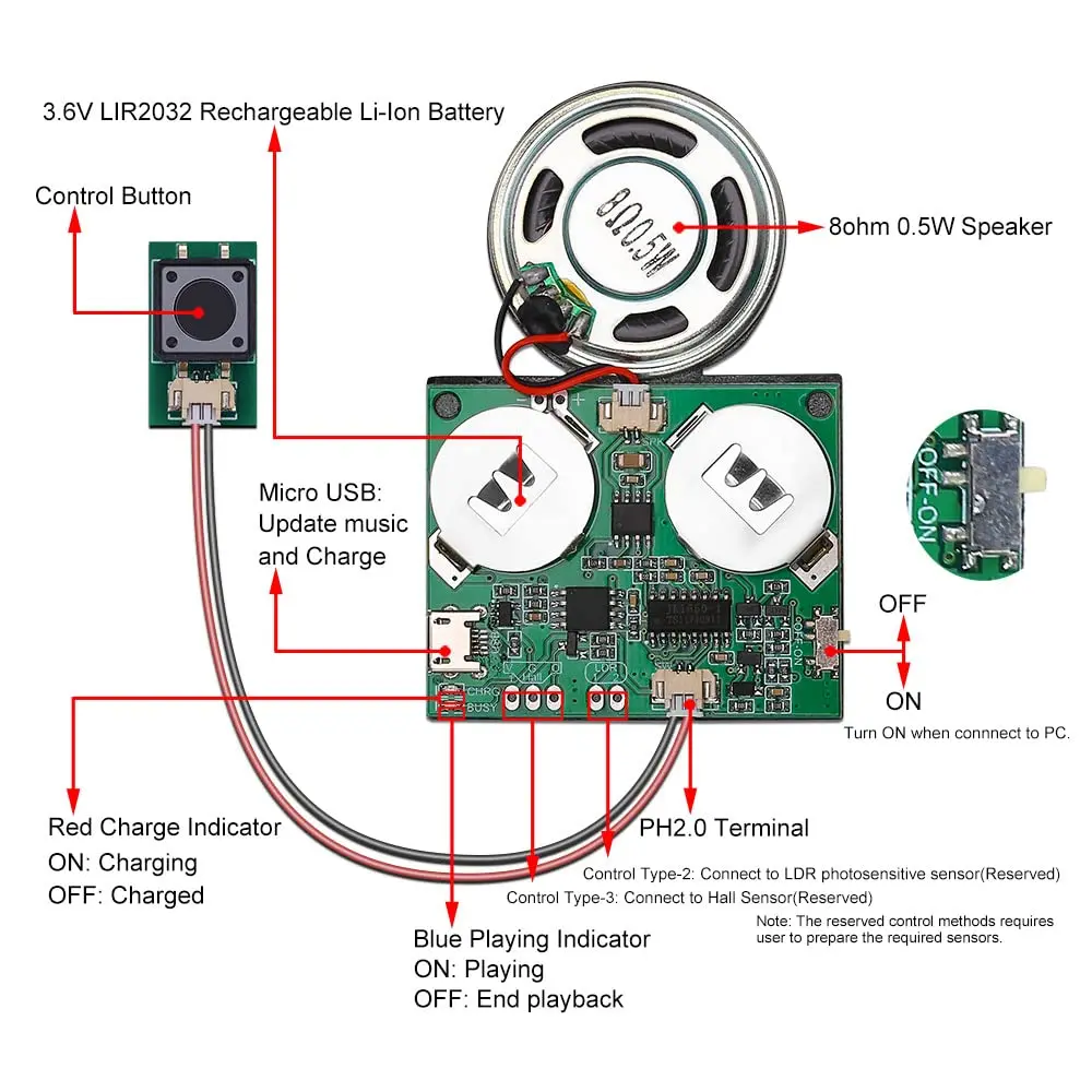 IS Sound Module Programmable Sound Chip for Greeting Cards | 8M USB Storage, Compatible with Windows & Mac - view 3