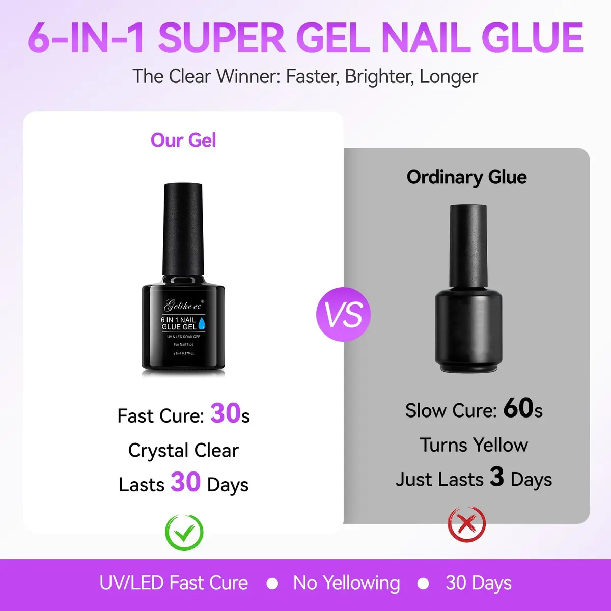 gelike ec 6 in 1 Gel Nail Glue for Press on Nails, 14ml (0.48 Fl Oz) Total | Salon Professional & Beginner Friendly - view 6
