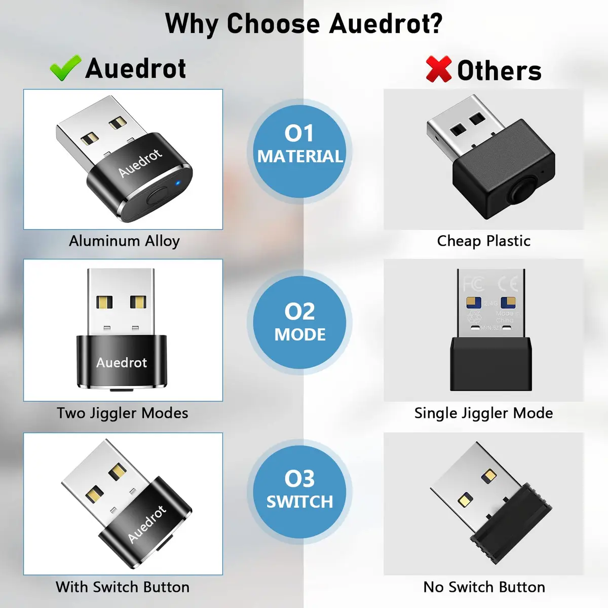 AUEDROT Mouse Jiggler Undetectable USB Mouse Mover with 2 Modes | Keep Computer Awake - view 4