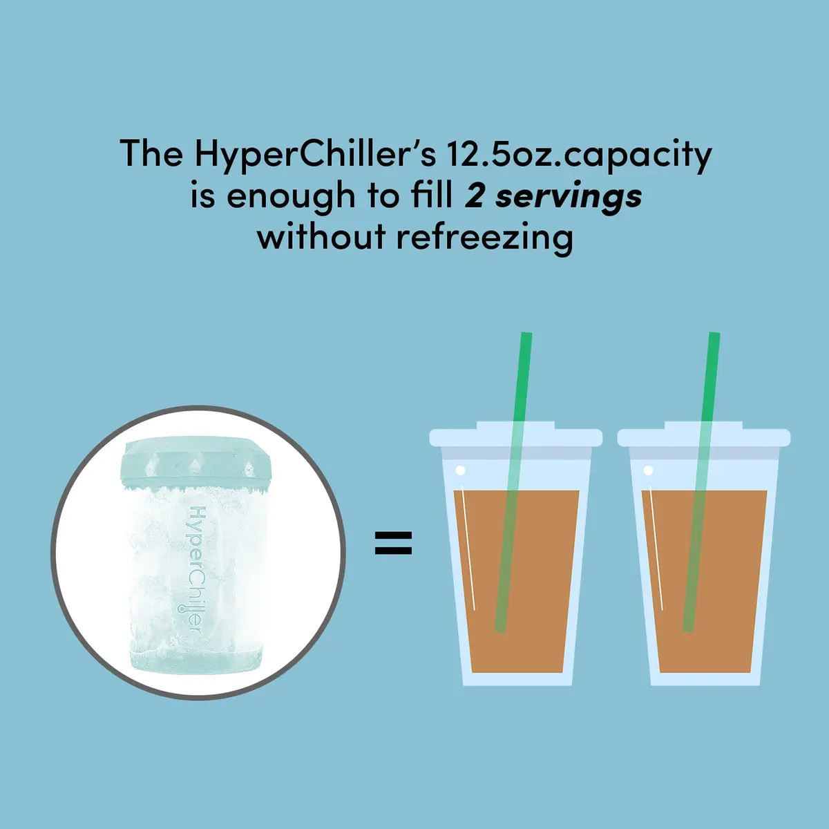 HyperChiller HC2AS Iced Beverage Cooler 12.5 Oz | Fast, Durable & Reusable - view 3