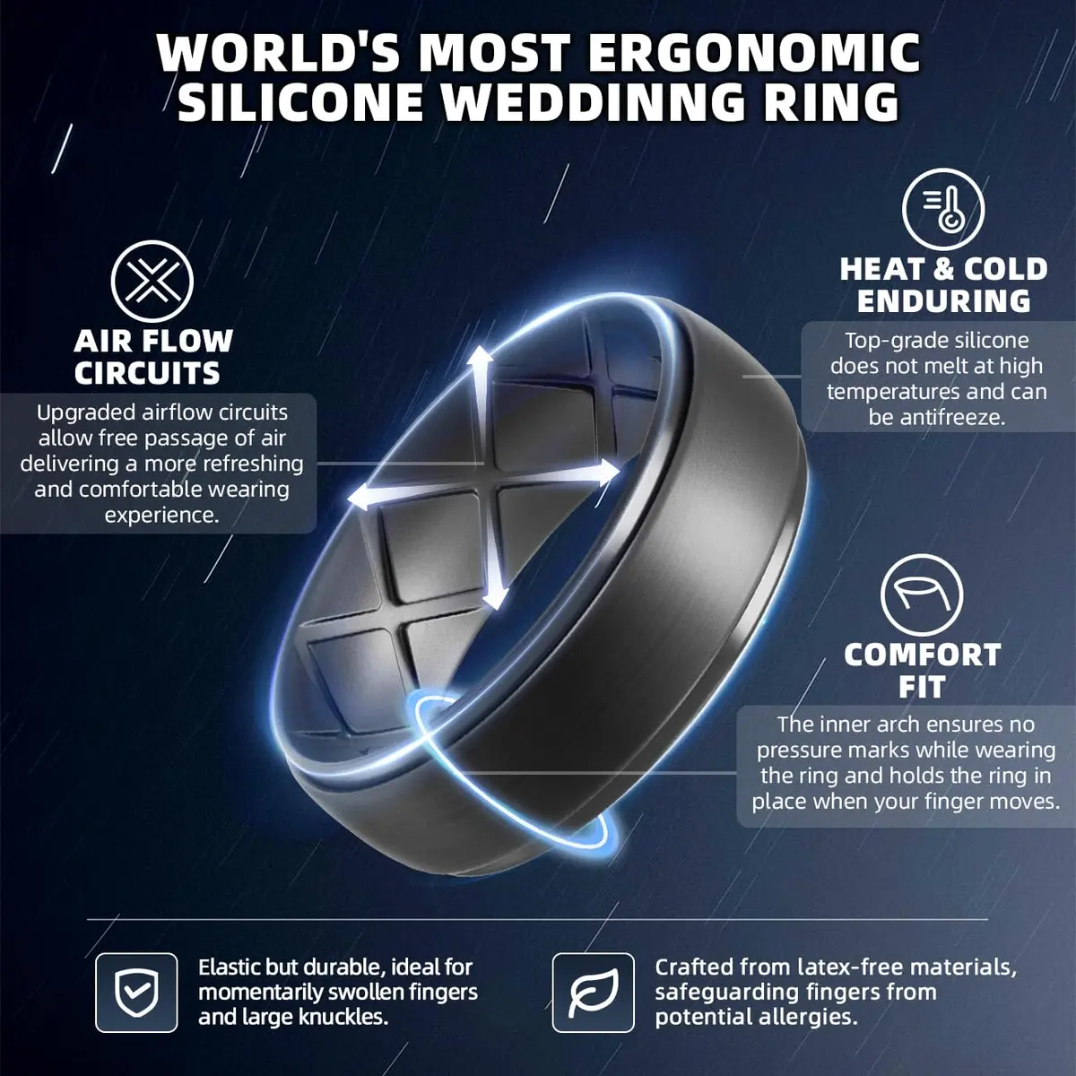 Egnaro Men's Silicone Wedding Ring Set - Size 10 (10mm Wide, 2.5mm Thick) | 7-Pack Breathable Comfort Fit - view 2