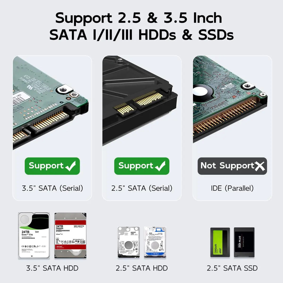 MAIWO Dual Bay Hard Drive Docking Station Cloner 2.5/3.5 Inch SATA HDD SSD | 48TB Capacity, 3x USB 3.0 Hub, 12V 3A Power - view 6
