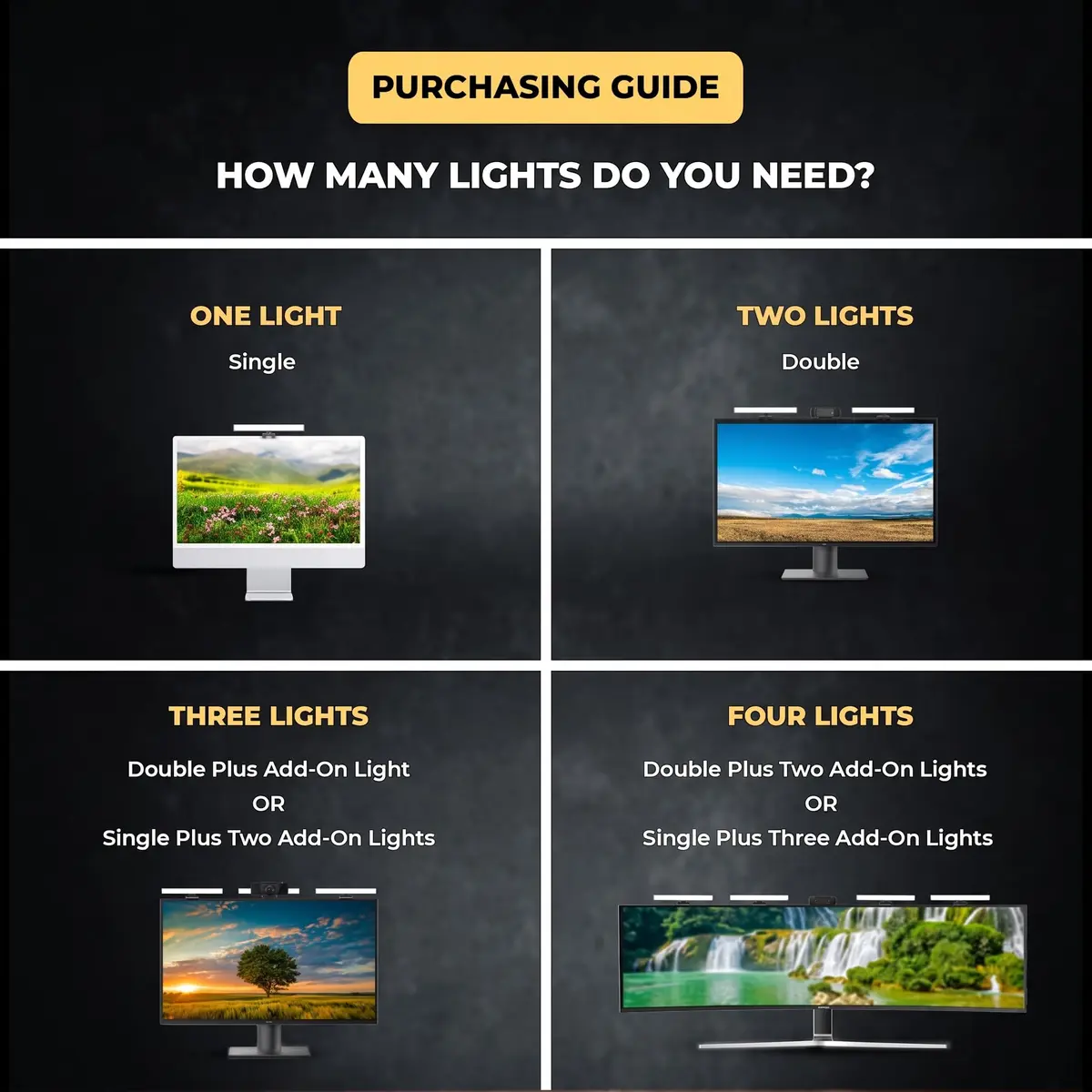 HumanCentric Add-On Video Conference Light - Existing Kit Required, 1 Unit | Expands to Quad Light Setup - view 4
