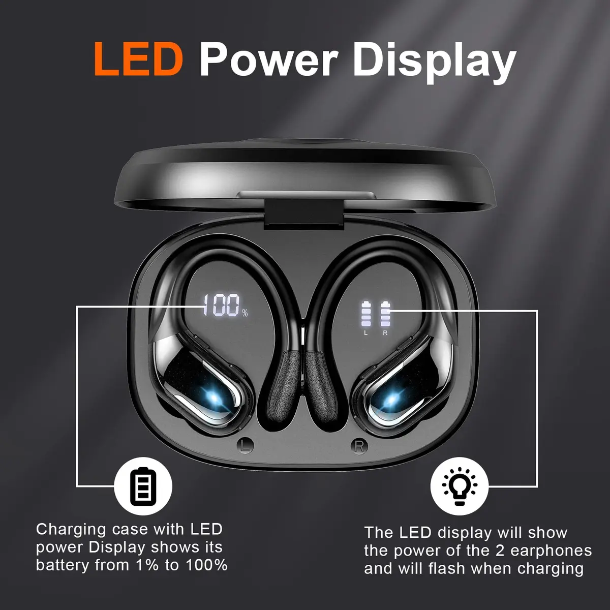 Ltinist Wireless Earbud, Bluetooth 5.3 Headphones with Earhooks, 75H Battery, IP7 Waterproof, Built-in Microphone for Running Sports - view 4