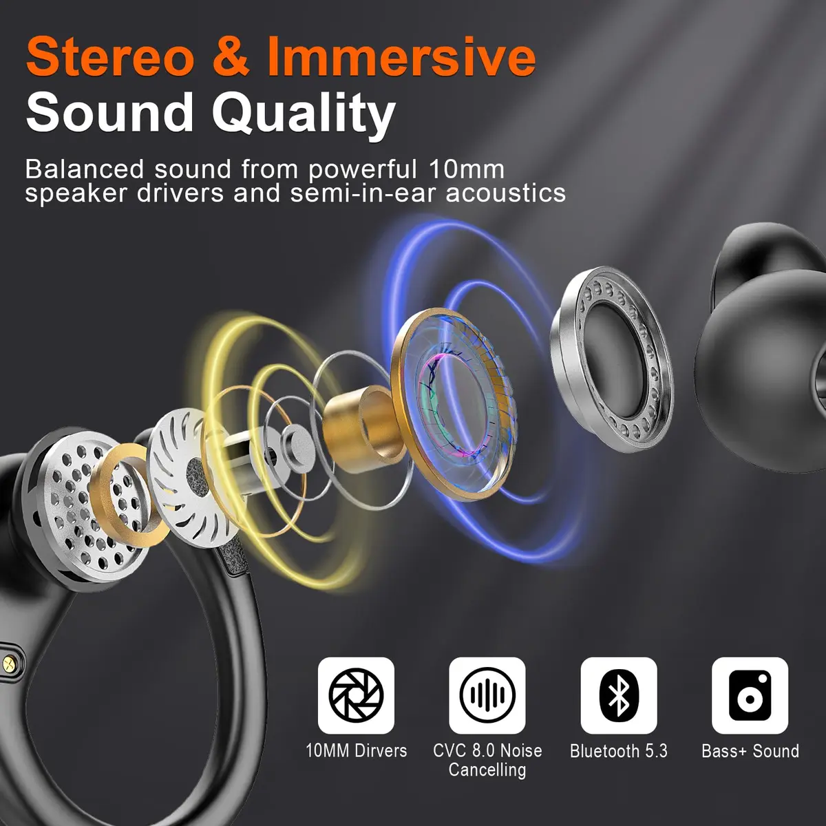 Ltinist Wireless Earbud, Bluetooth 5.3 Headphones with Earhooks, 75H Battery, IP7 Waterproof, Built-in Microphone for Running Sports - view 2
