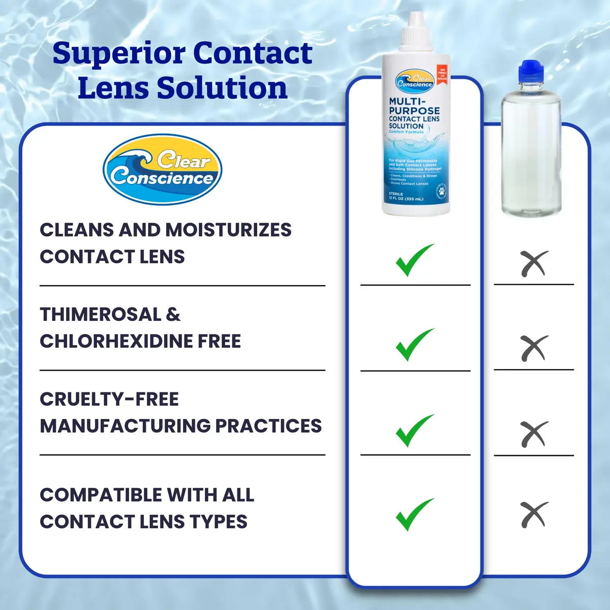 Clear Conscience Multi-Purpose Contact Lens Solution, 12 Fl Oz (3 Pack) | Sensitive Eyes & All-Day Comfort - view 6