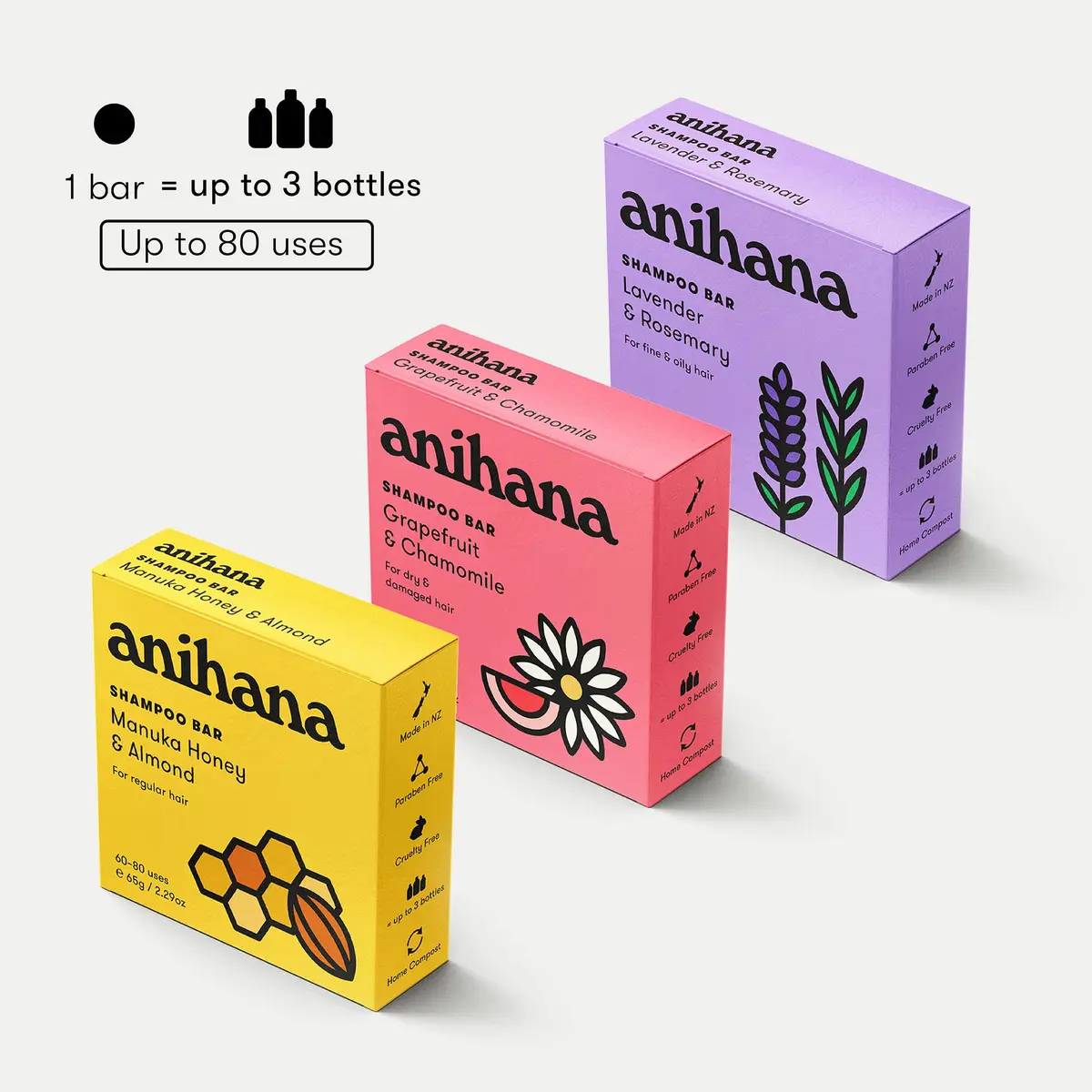 ANIHANA Shampoo Bar for Thin, Fine & Oily Hair | Natural Volume & Shine, Lavender & Rosemary, 2.29 oz - view 9