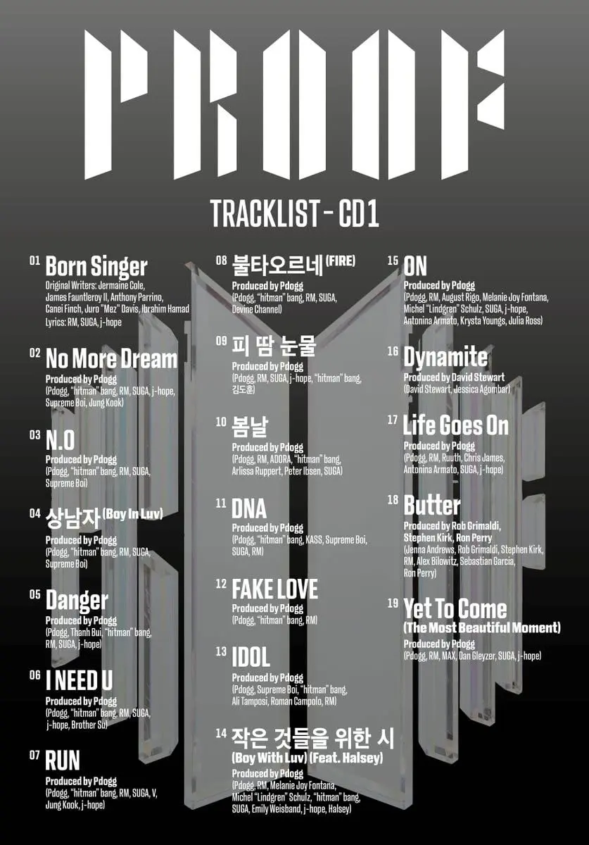 BTS Proof Compact Edition 3 CD | K-Pop Anthology Album - view 3