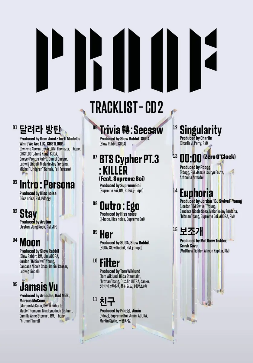 BTS Proof Compact Edition 3 CD | K-Pop Anthology Album - view 4