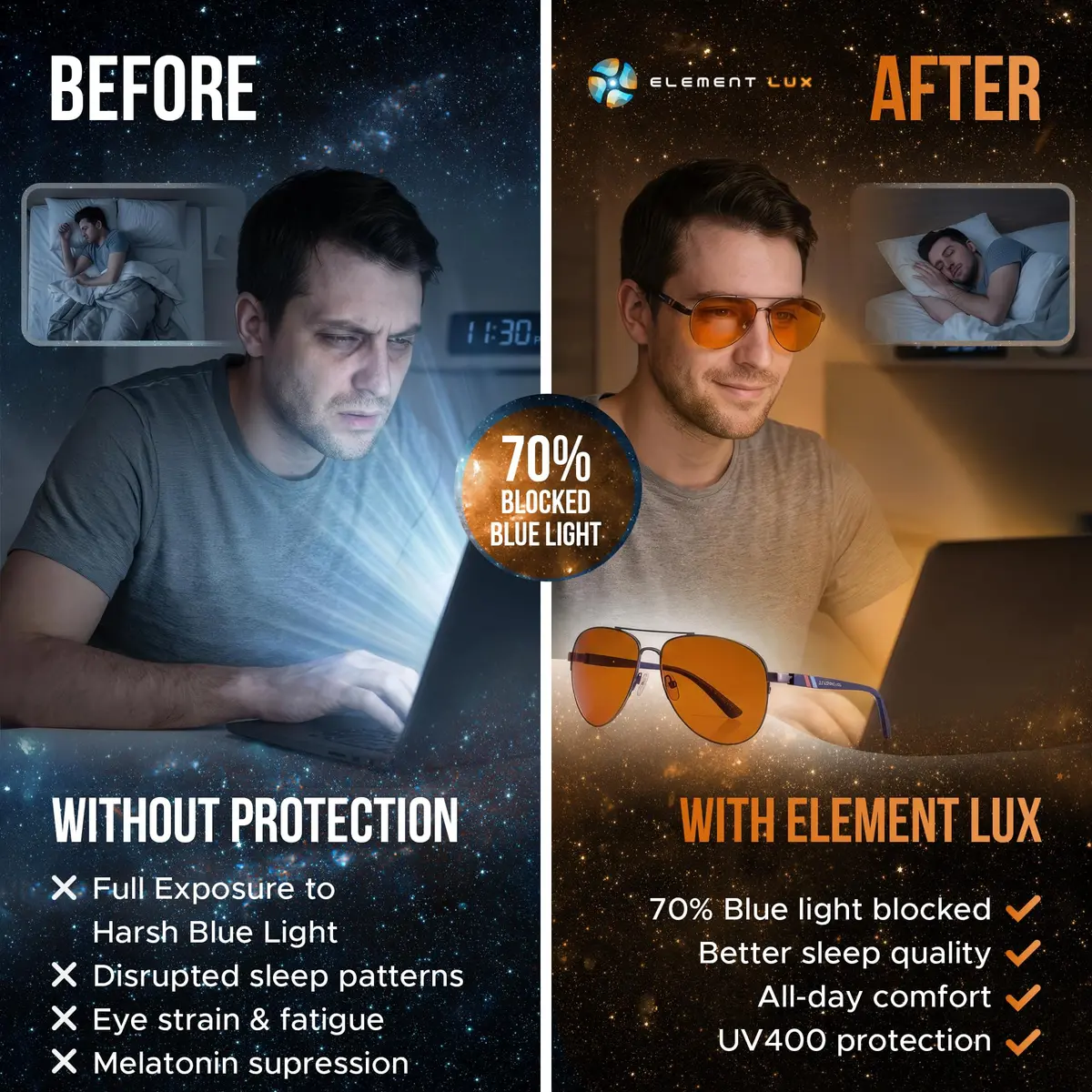 ELEMENT LUX Blue Light Blocking Glasses | 70% Light Amber Lenses | 57mm (2.24 inches) Aviator Style - view 3