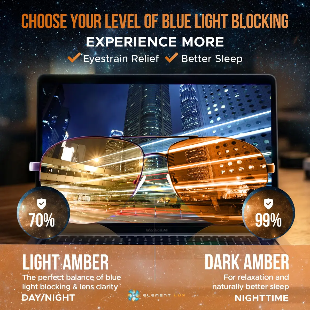 ELEMENT LUX Blue Light Blocking Glasses | 70% Light Amber Lenses | 57mm (2.24 inches) Aviator Style - view 4