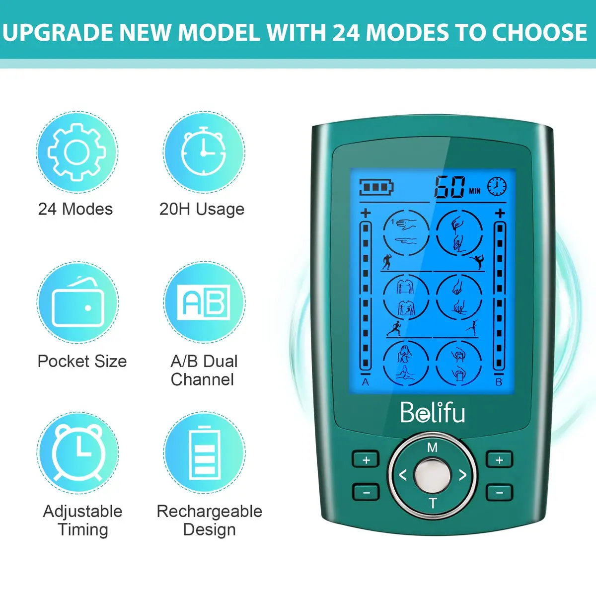 Belifu Dual Channel TENS EMS Unit with 24 Modes & 20 Intensity Levels | Rechargeable Muscle Stimulator for Pain Relief Therapy - view 4