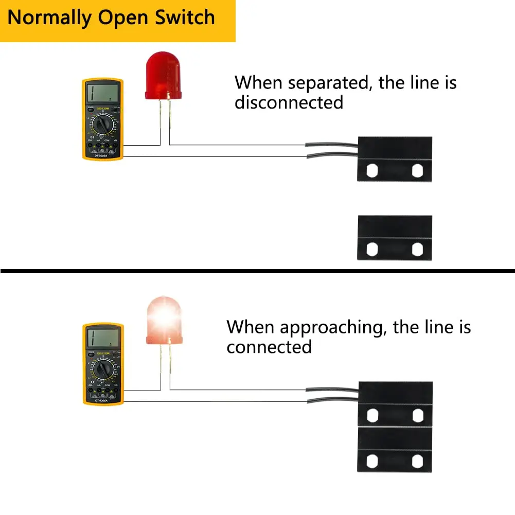 AOAUTO Magnetic Reed Switch 23mm x 14mm x 6mm | Normally Open Wired Door Sensor 2-Pack - view 2
