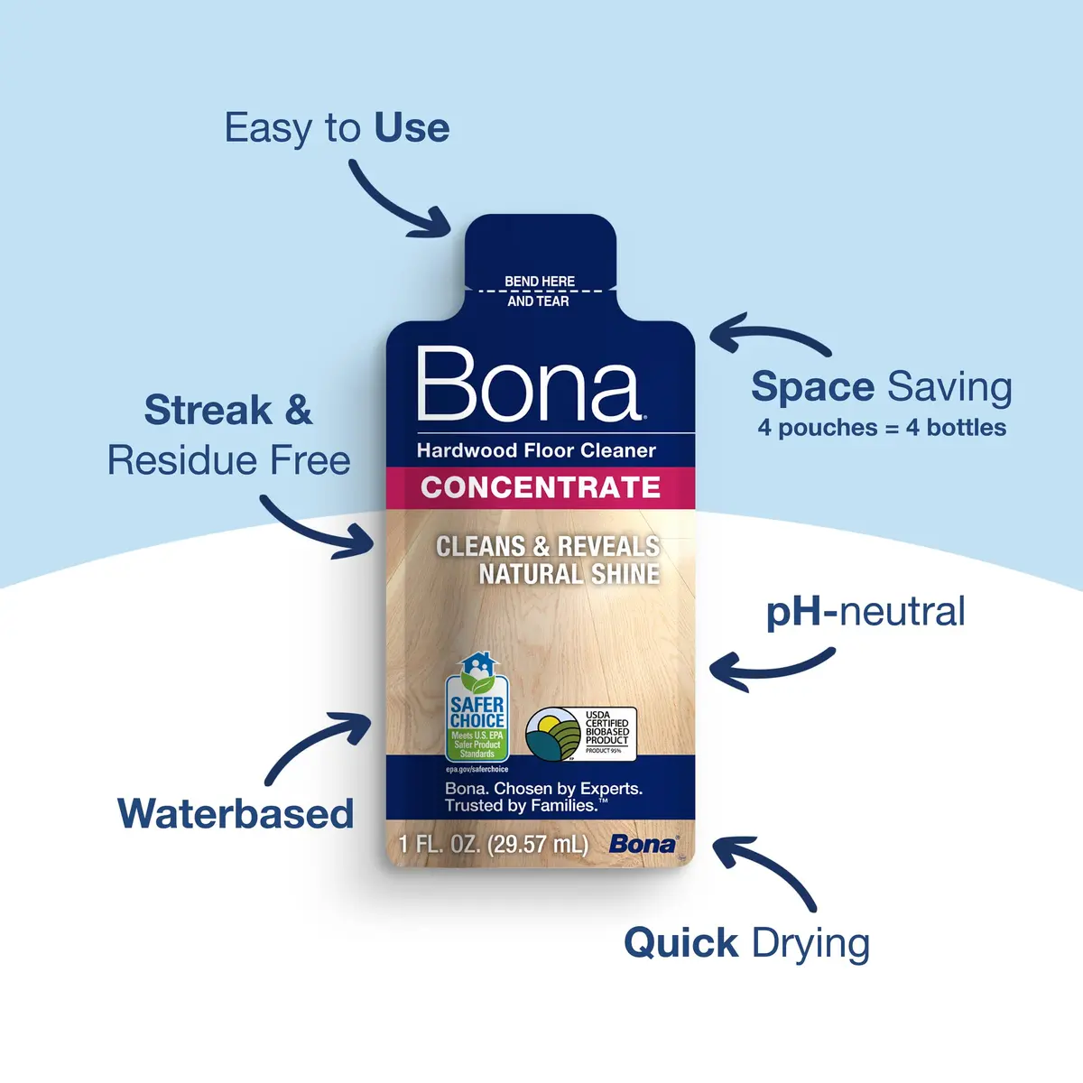 Bona Hardwood Floor Cleaner Concentrate 25ml (0.811 Fl Oz) | Residue-Free Cleaning for Wood Floors - view 2
