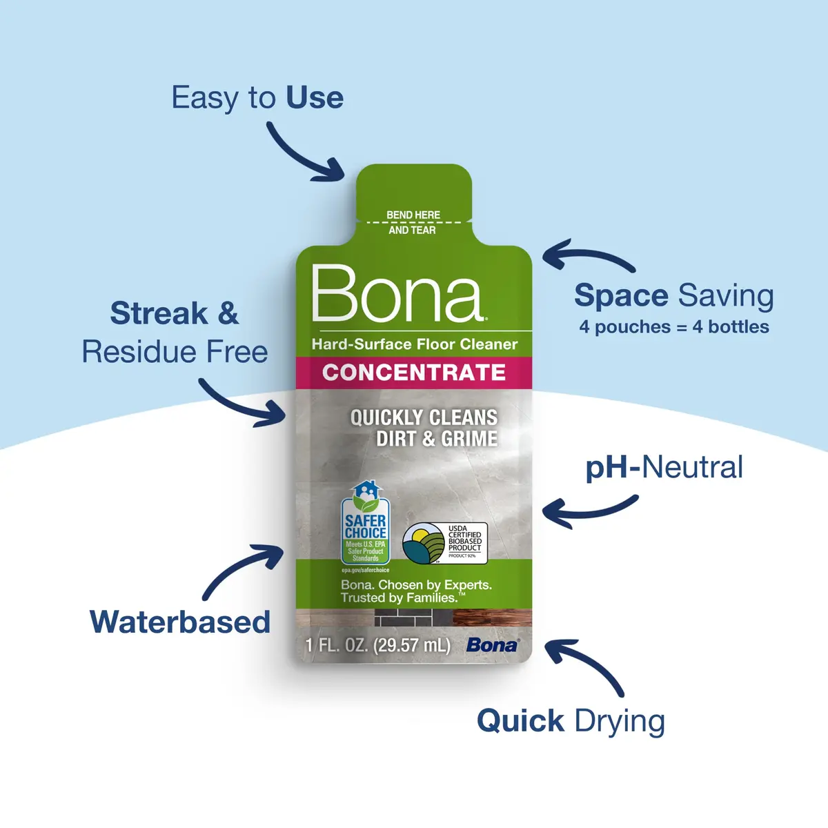 Bona Multi-Surface Floor Cleaner Concentrate 1 fl oz (29.57 ml) 4-Pack | pH Neutral Formula for Stone, Tile, Laminate, Vinyl Floors - view 2