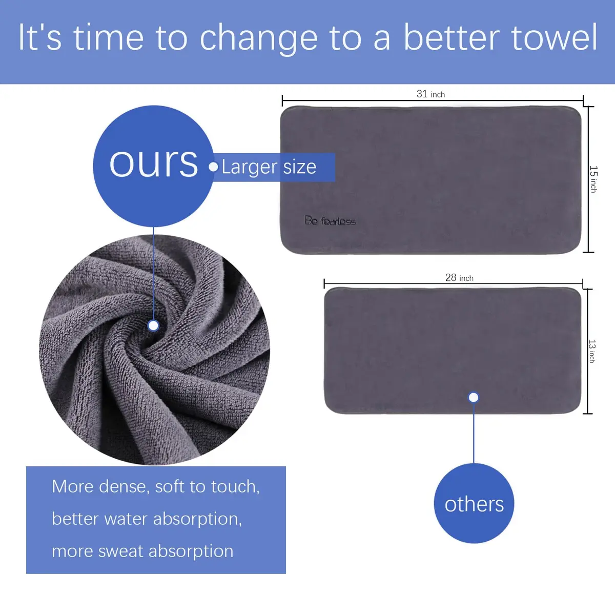 Wuwahold Microfiber Gym Towels Bigger Size 38.1cm x 78.7cm (15 x 31 Inches) 3-Pack | Super Soft & Absorbent for Fitness - view 6