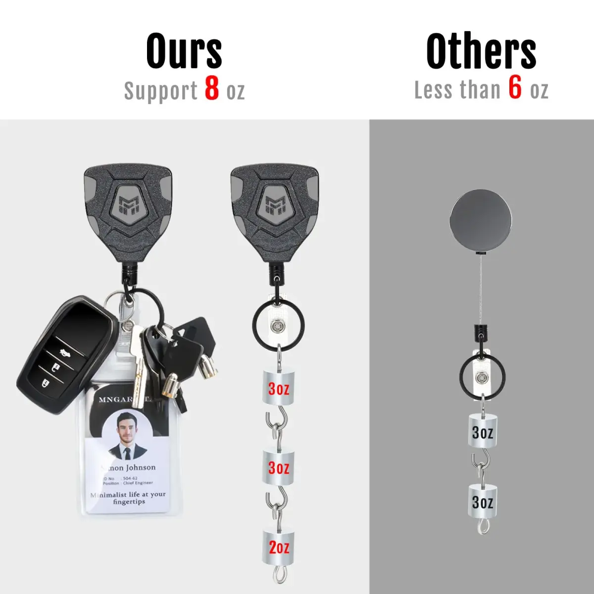 MNGARISTA Heavy Duty Retractable Badge Reel with Carabiner & Key Ring, 9cm (3.5") | Strong 8 oz Pull Force - view 4