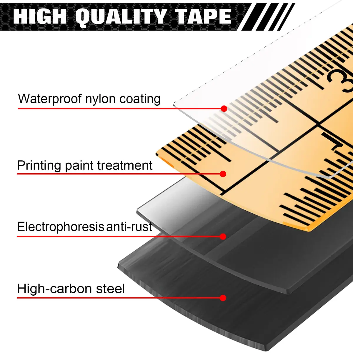 WISEUP Industrial Magnetic Tape Measure with Fractions 1/8 and Metric | Self-locking, Accurate, Durable (70-120 chars) - view 2