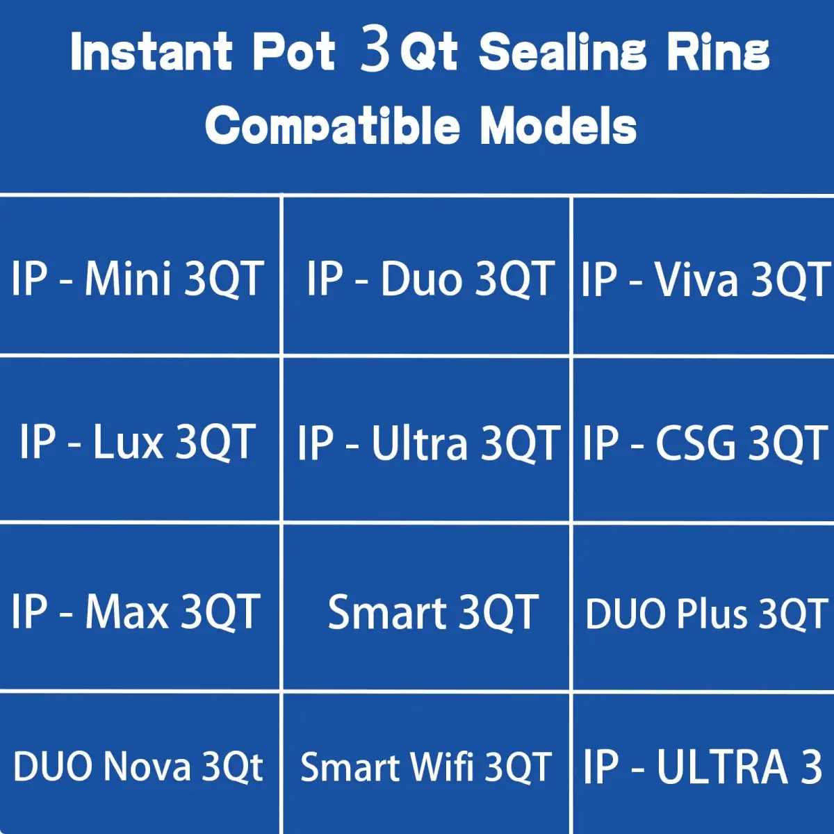 Fuator 3Qt Instant Pot Sealing Ring & Float Valve Caps | 3 Pack Clear, Red, Blue - view 7