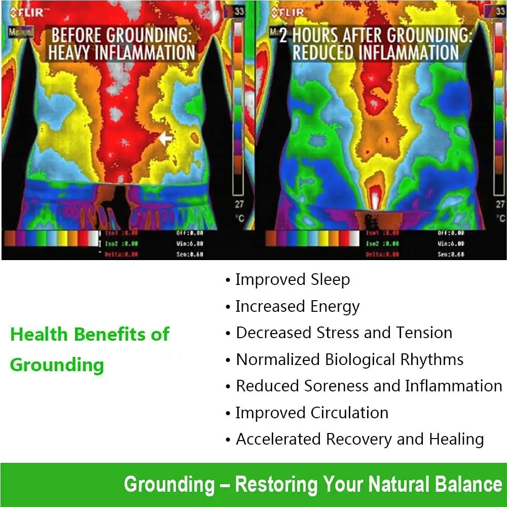NIULAFR Grounding Mat for Sleep & Pain Relief | Earth Connection Indoor Therapy - view 4