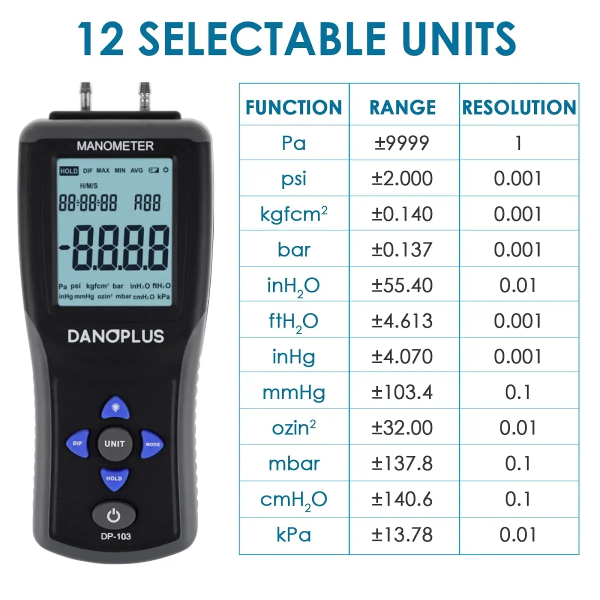 DANOPLUS Digital Manometer Gas Pressure Tester ±2.000psi | Accurate HVAC Air Pressure Meter with Data Record - view 3