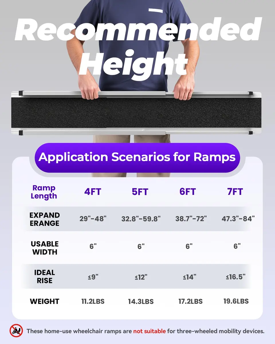 KOLOTOOL Telescoping Aluminum Wheelchair Ramp 1.8-3.6m (6-12ft) | 272kg (600lb) Capacity, Portable, Non-Slip, 2-Pack - view 7
