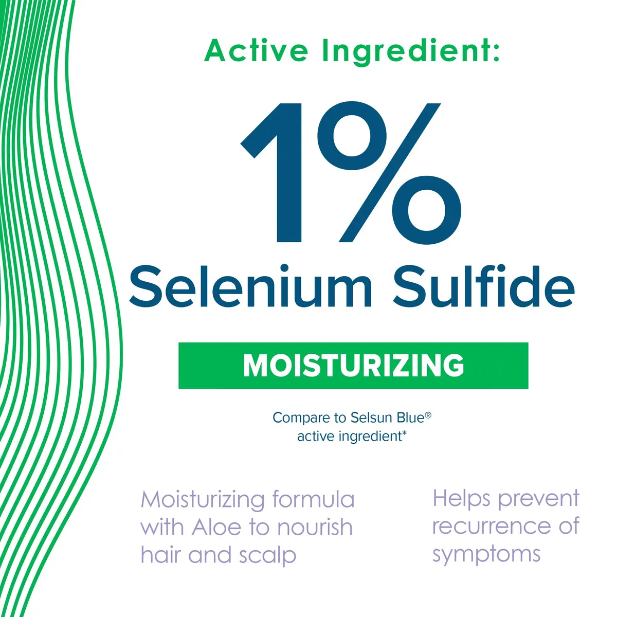 True+Real Moisturizing Dandruff Shampoo 11 fl oz | Aloe & Selenium Sulfide 1% for Flaking & Itchy Scalp - view 3
