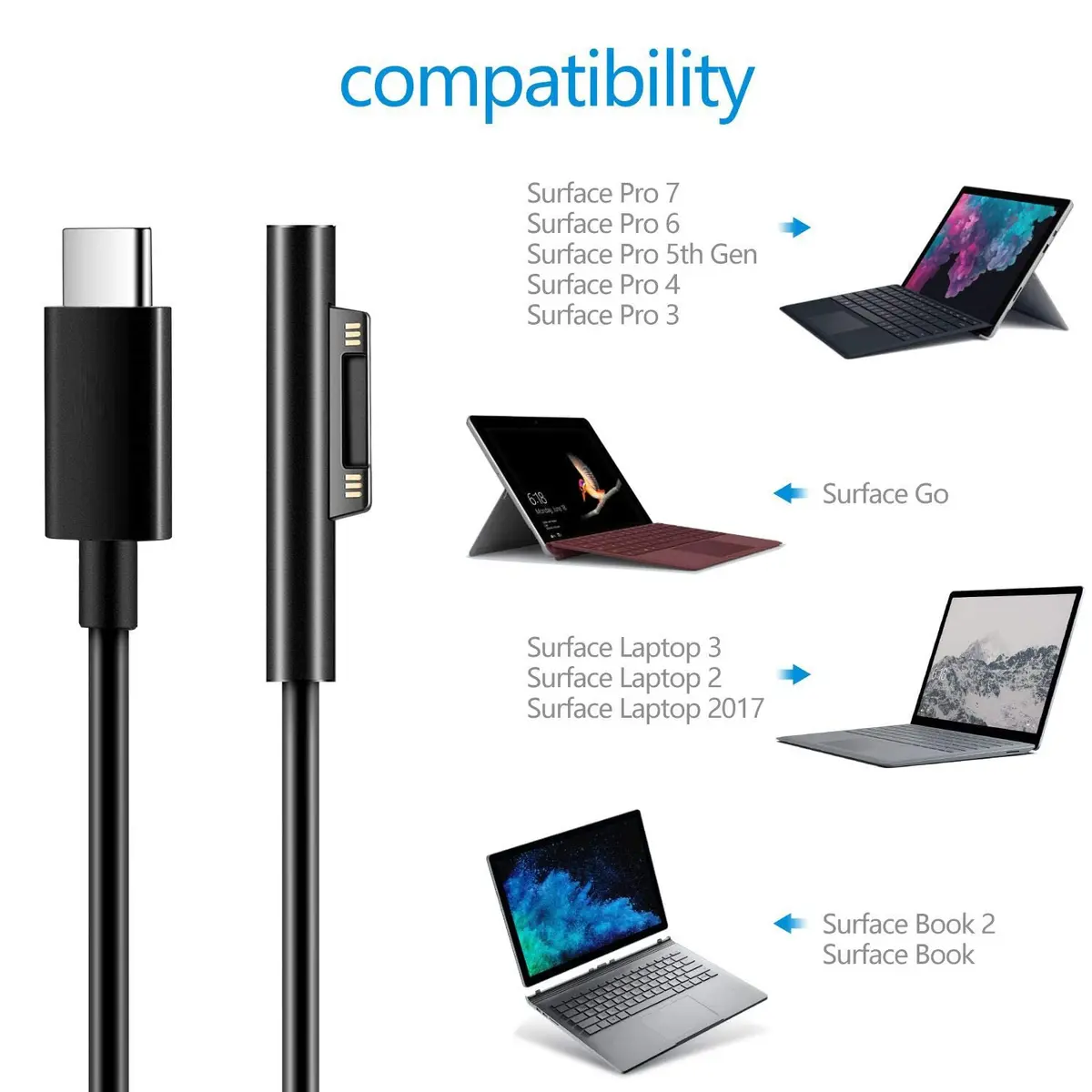 FASTELECTRIC USB-C to Surface Pro Fast Charging Adapter Cable 1m (3.3ft) | Requires 15V/3A PD Charger - view 4