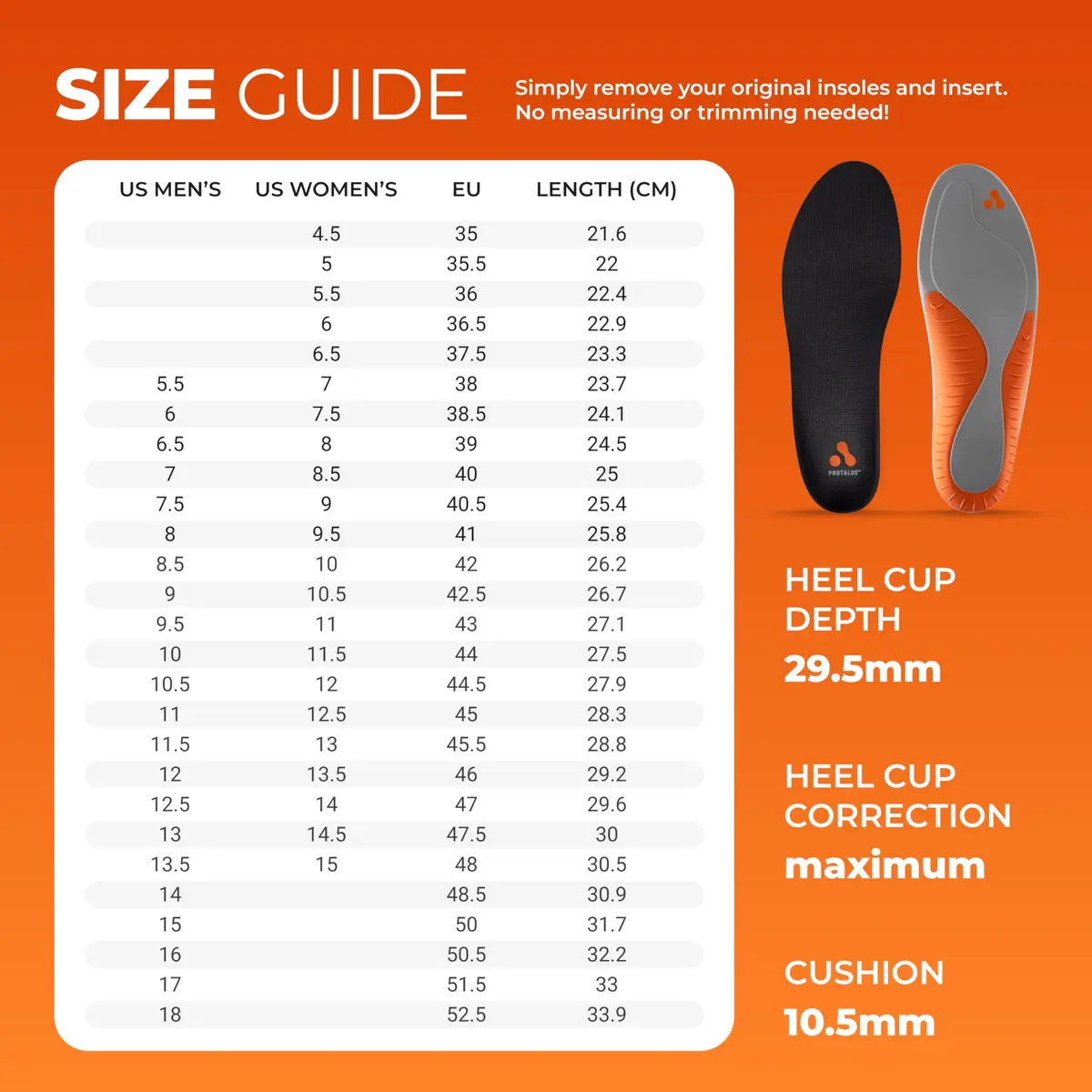 Protalus M-100 Elite Women's 11 | Patented Stress Relief Insoles for Boots - view 7
