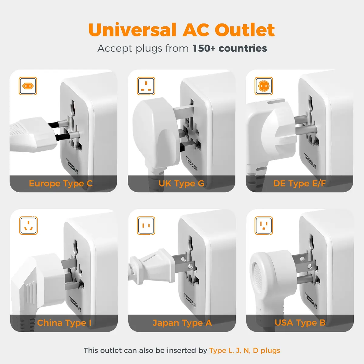 TESSAN Universal Travel Adapter, International Power Adapter | 2 USB A + 2 USB C, 150+ Countries, Compact & Lightweight - view 5