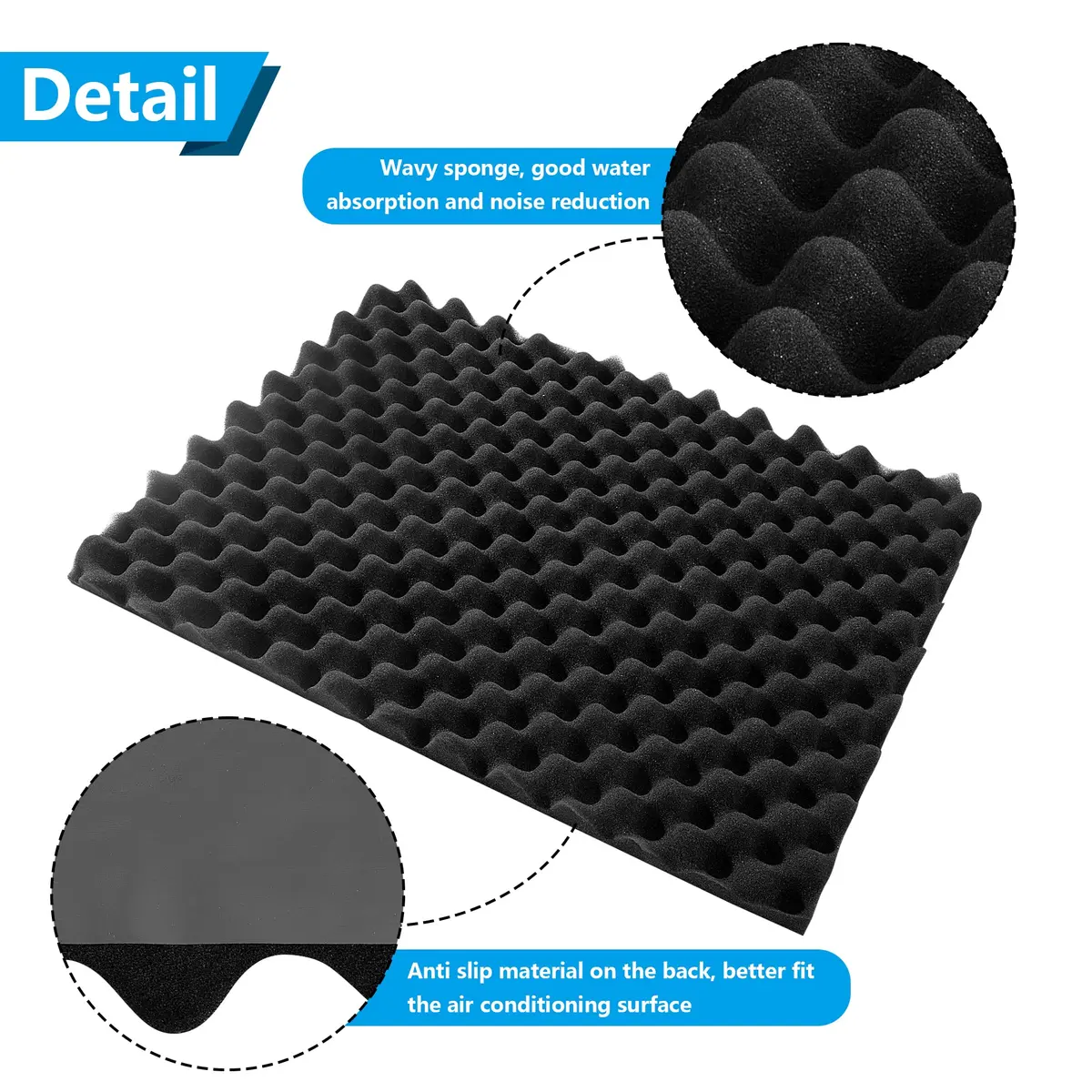 LFUTARI Magnetic Air Conditioner Drip Cushion, 23.6"x16.9" Window AC Rain Cover | Stops Water Dripping Indoors - view 3