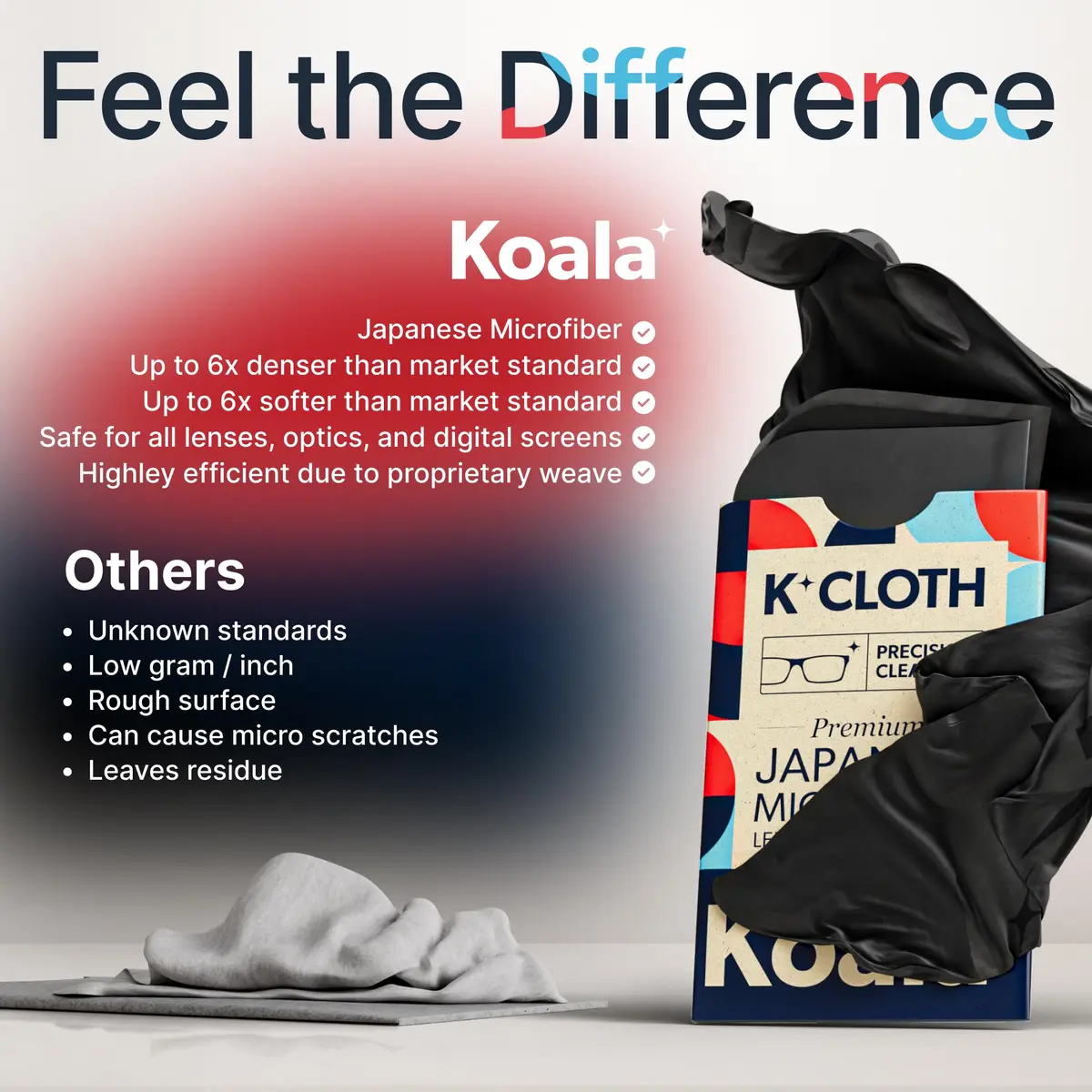 Koala Lens Cleaning Cloth | Japanese Microfiber | Blue & Purple (Pack of 6) | Ultra-Dense, Lint-Free - view 5
