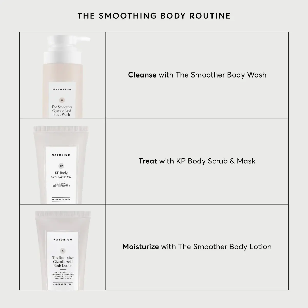 Naturium The Smoother Glycolic Acid Body Wash 500ml (16.9 fl oz) | Exfoliates Rough & Bumpy Texture - view 6