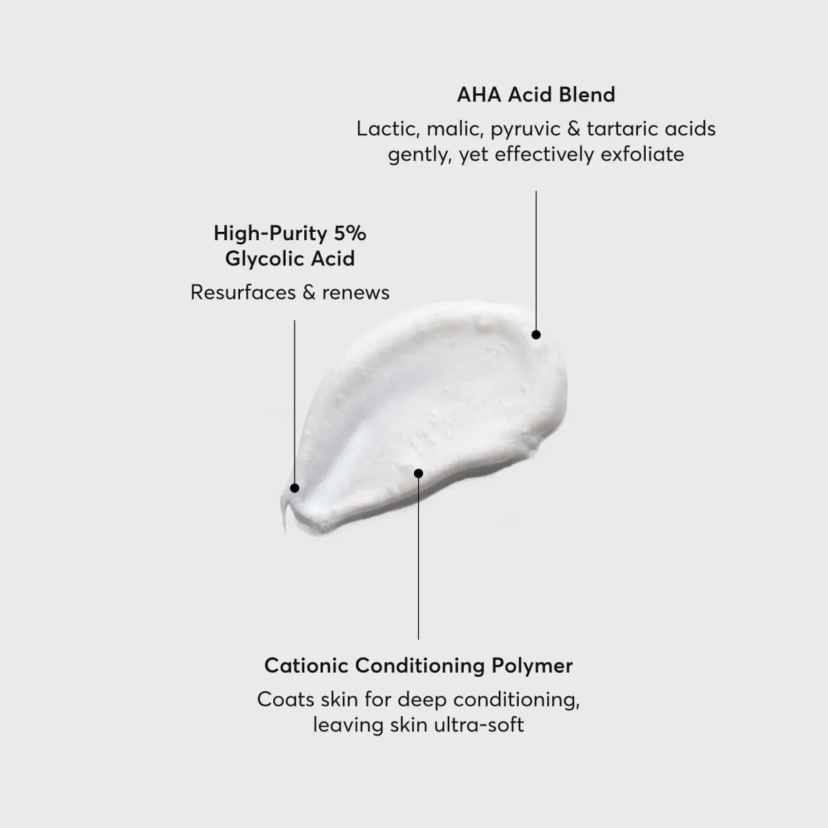 Naturium The Smoother Glycolic Acid Body Wash 500ml (16.9 fl oz) | Exfoliates Rough & Bumpy Texture - view 2