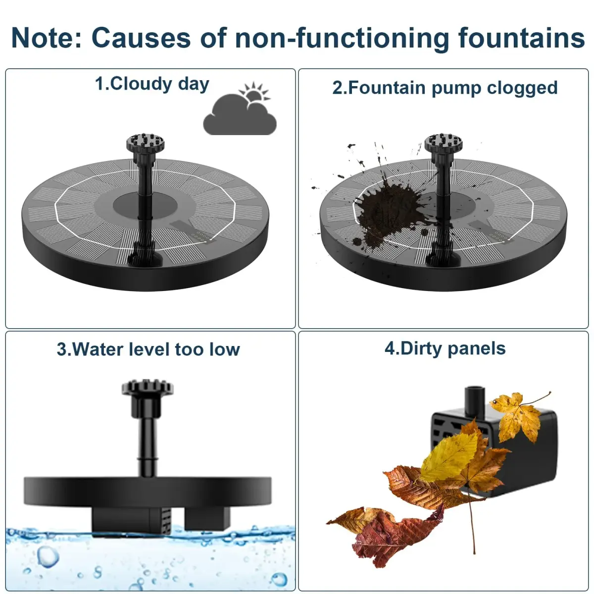 AISITIN 2.5W Solar Fountain for Bird Bath with 6 Nozzles, 2 Pack | 28" Max Water Height - view 7