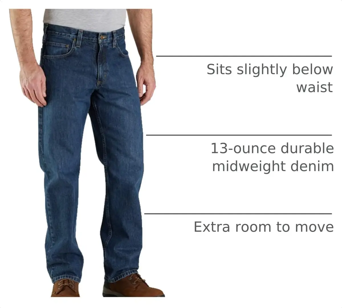 Carhartt Relaxed Straight Jean 32W x 32L | Durable Midweight Cotton Denim - view 4