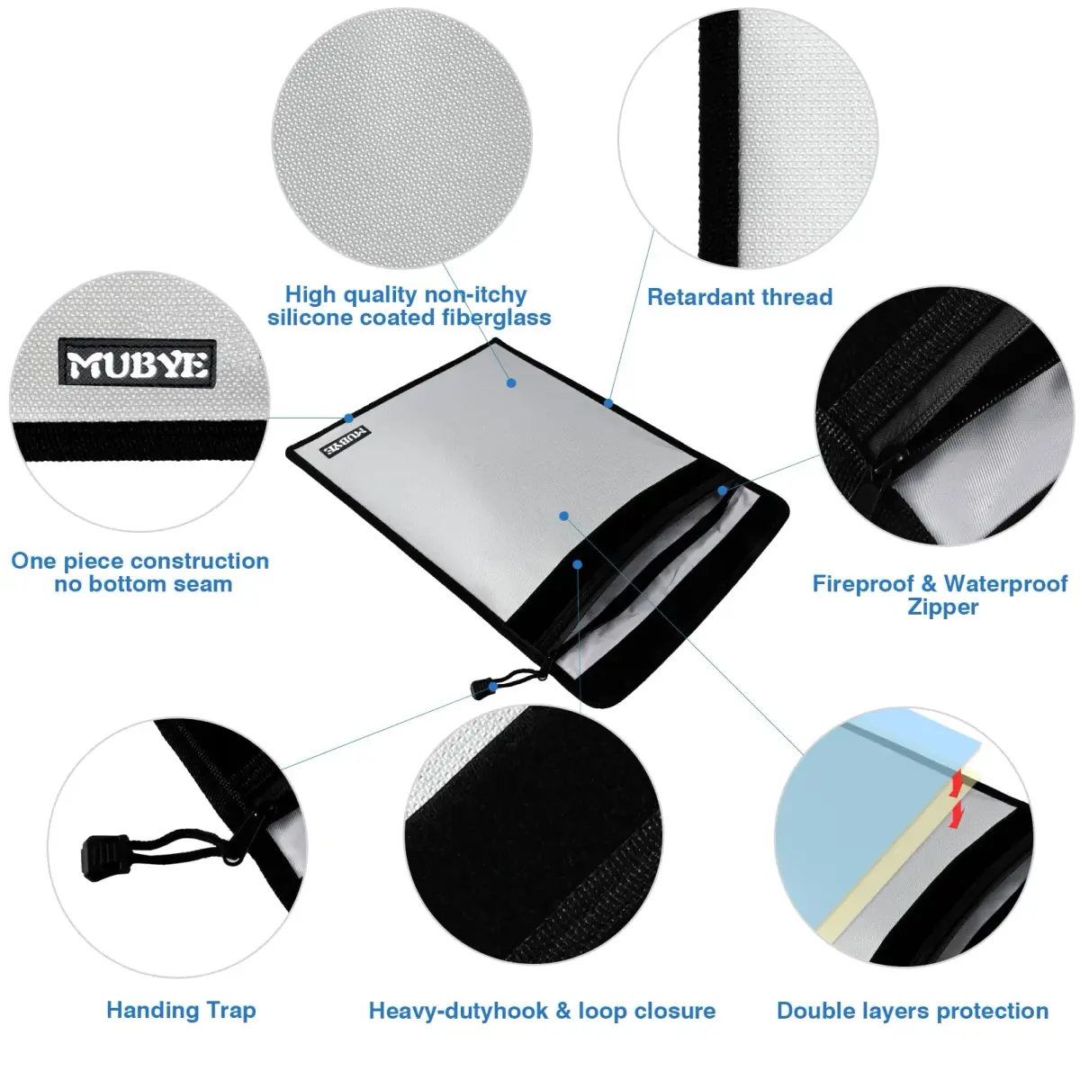 MUBYE Fireproof Waterproof Document Bag 39cm x 28cm (15"x 11") | Protects Valuables from Fire and Water - view 5
