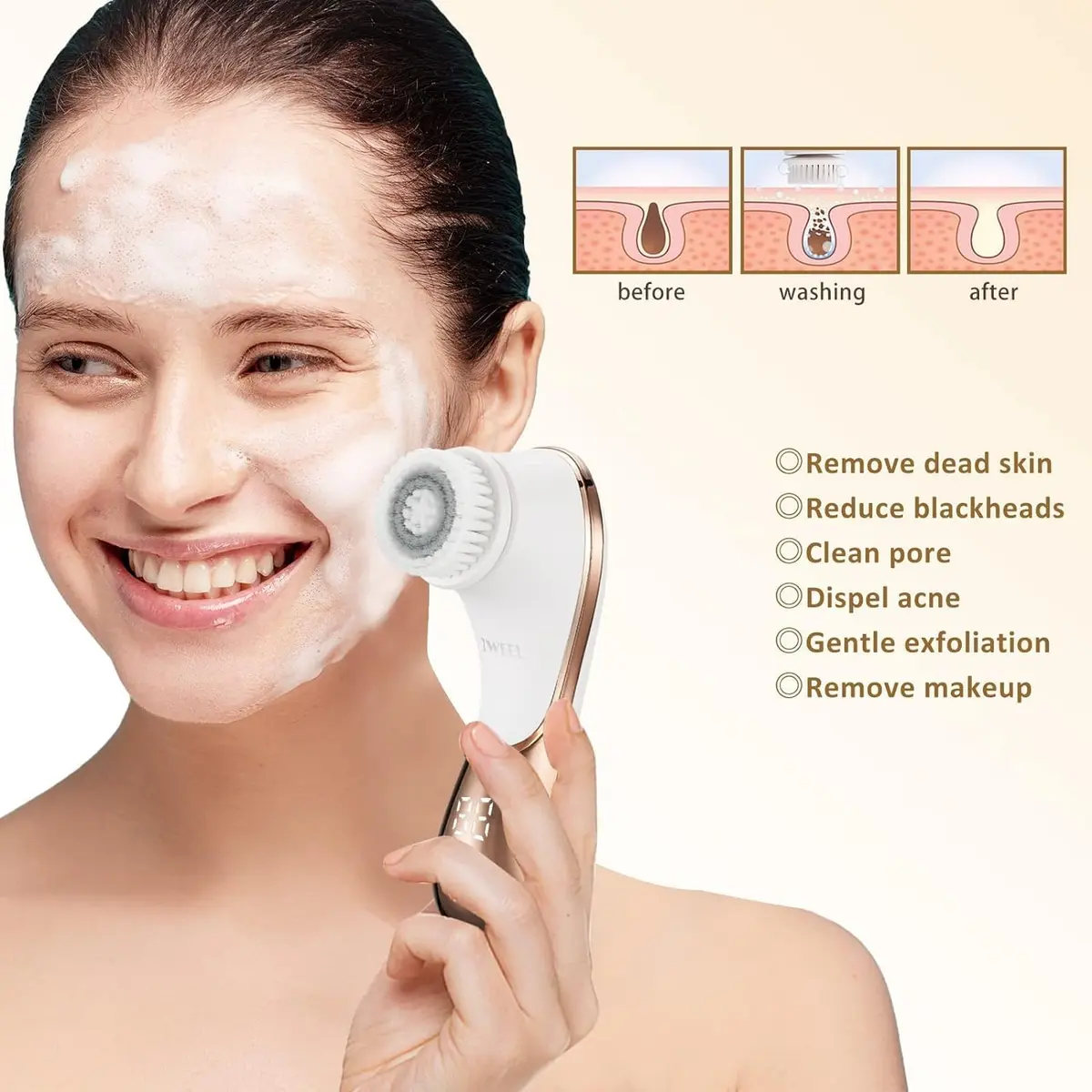 IWEEL Electric Facial Cleansing Brush with 4 Brush Heads - White & Rose Gold | Deep Pore Cleansing & Exfoliation System - view 4