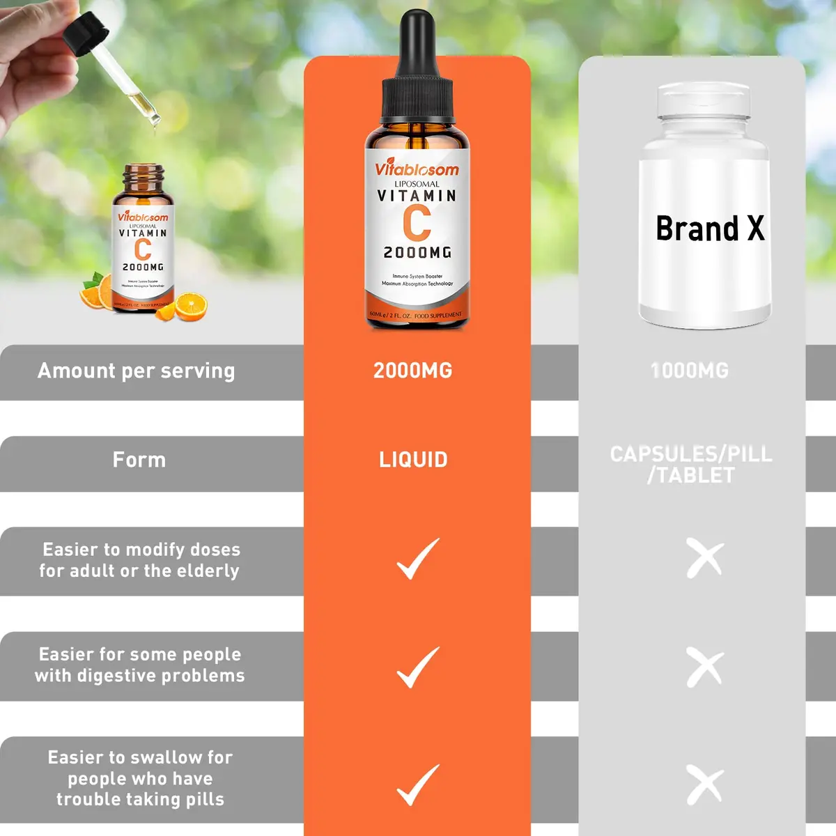 Vitablosom Liposomal Vitamin C 2000mg Liquid for Adults | High Absorption & Immune Support - view 3
