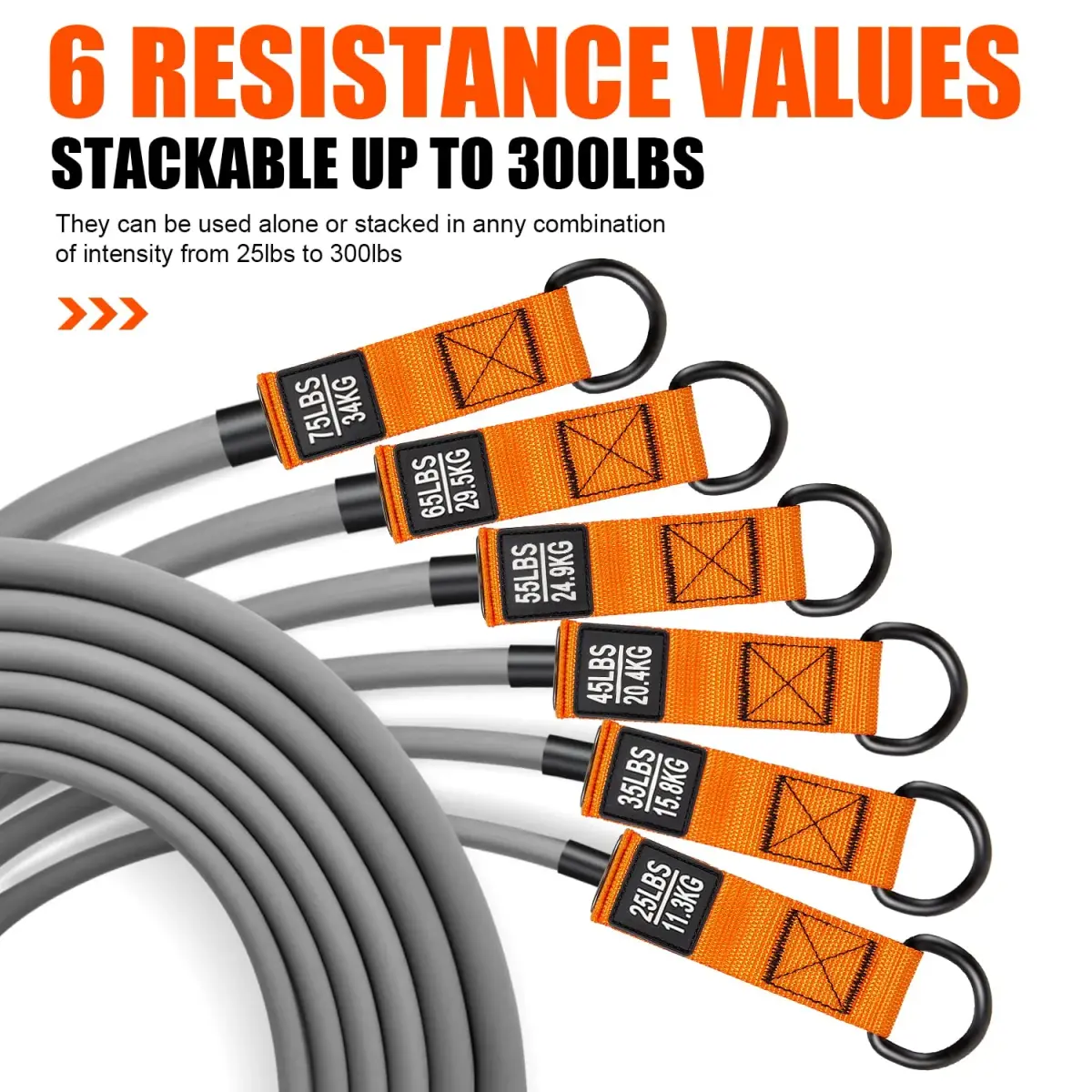 HPYGN Heavy Resistance Bands Set with Handles & Straps | 300LBS Max Tension, 6 Levels (25-75lbs) - view 6