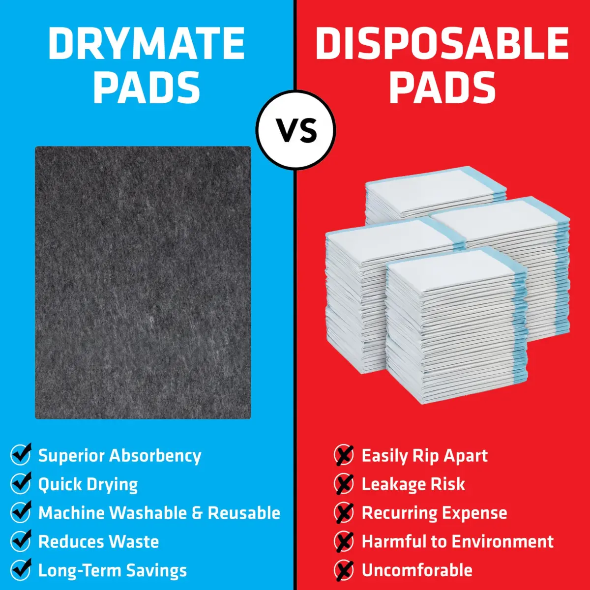 Drymate Washable Dog Pee Pads 74cm x 91cm (29"x36") | 2-Pack Charcoal Reusable Pet Training Potty Mats - view 6