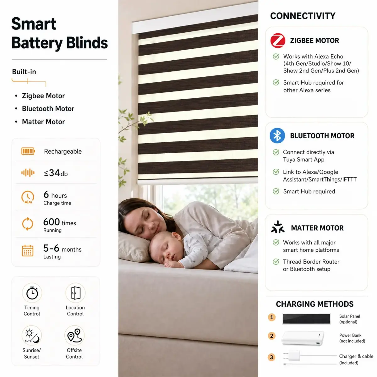 ACMEART Motorized Blackout Zebra Blinds with Remote, Classical Chocolate | Custom Size, Smart Control - view 5