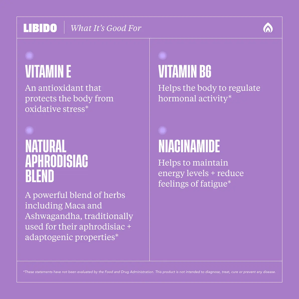 Health By Habit Libido Blend 2 Pack (60 Capsules) | Natural Aphrodisiac with Maca & Ashwagandha - view 5
