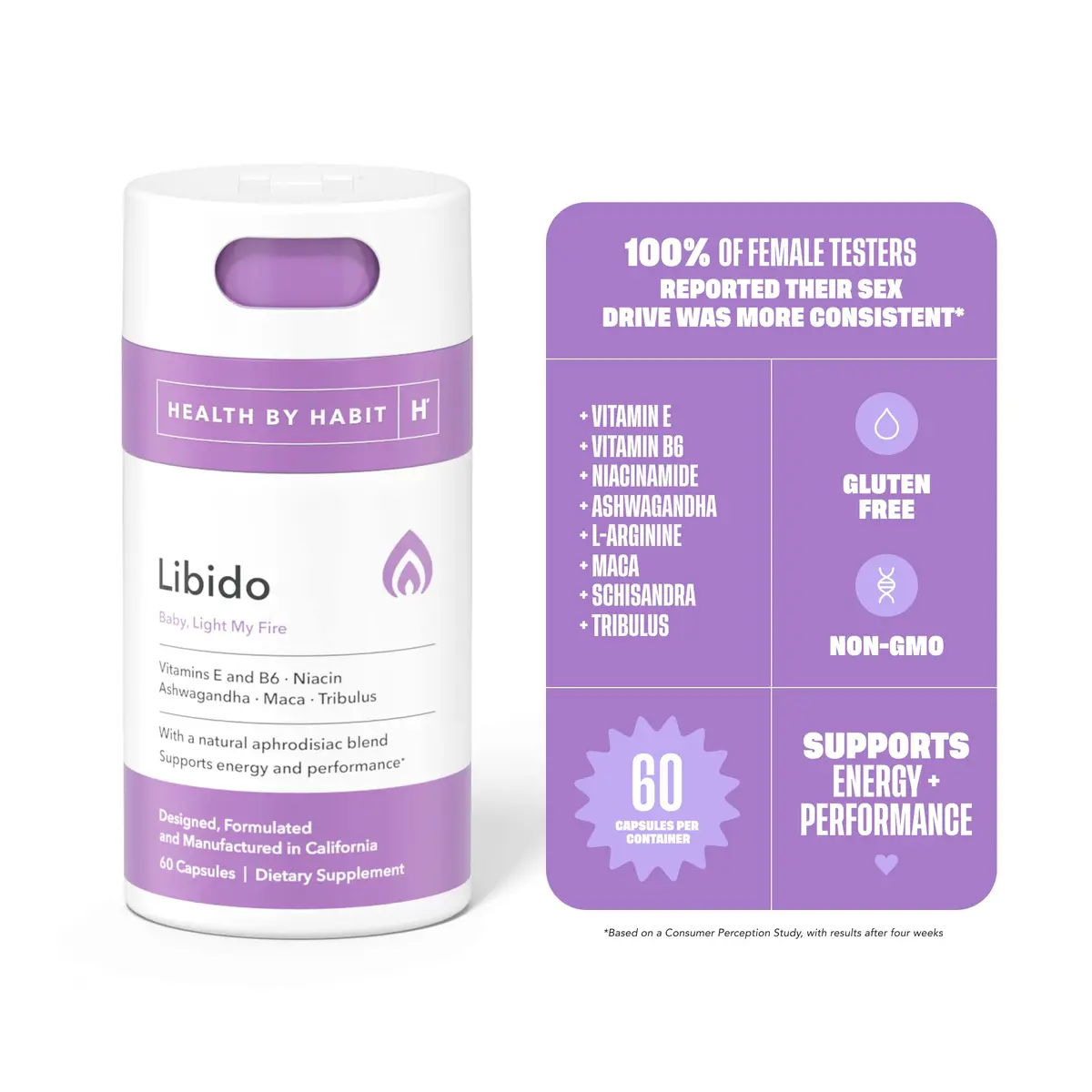 Health By Habit Libido Blend 2 Pack (60 Capsules) | Natural Aphrodisiac with Maca & Ashwagandha - view 3