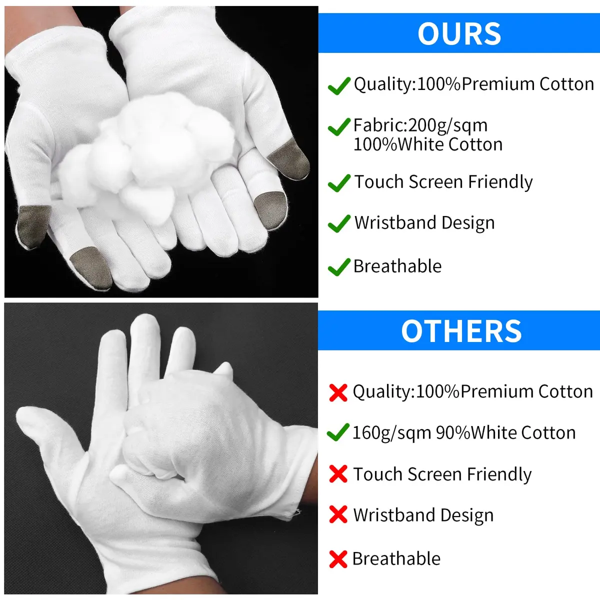 Sibba Moisturizing Gloves & Socks 2 Pairs | Overnight Hand & Foot Hydration for Dry Skin - view 8