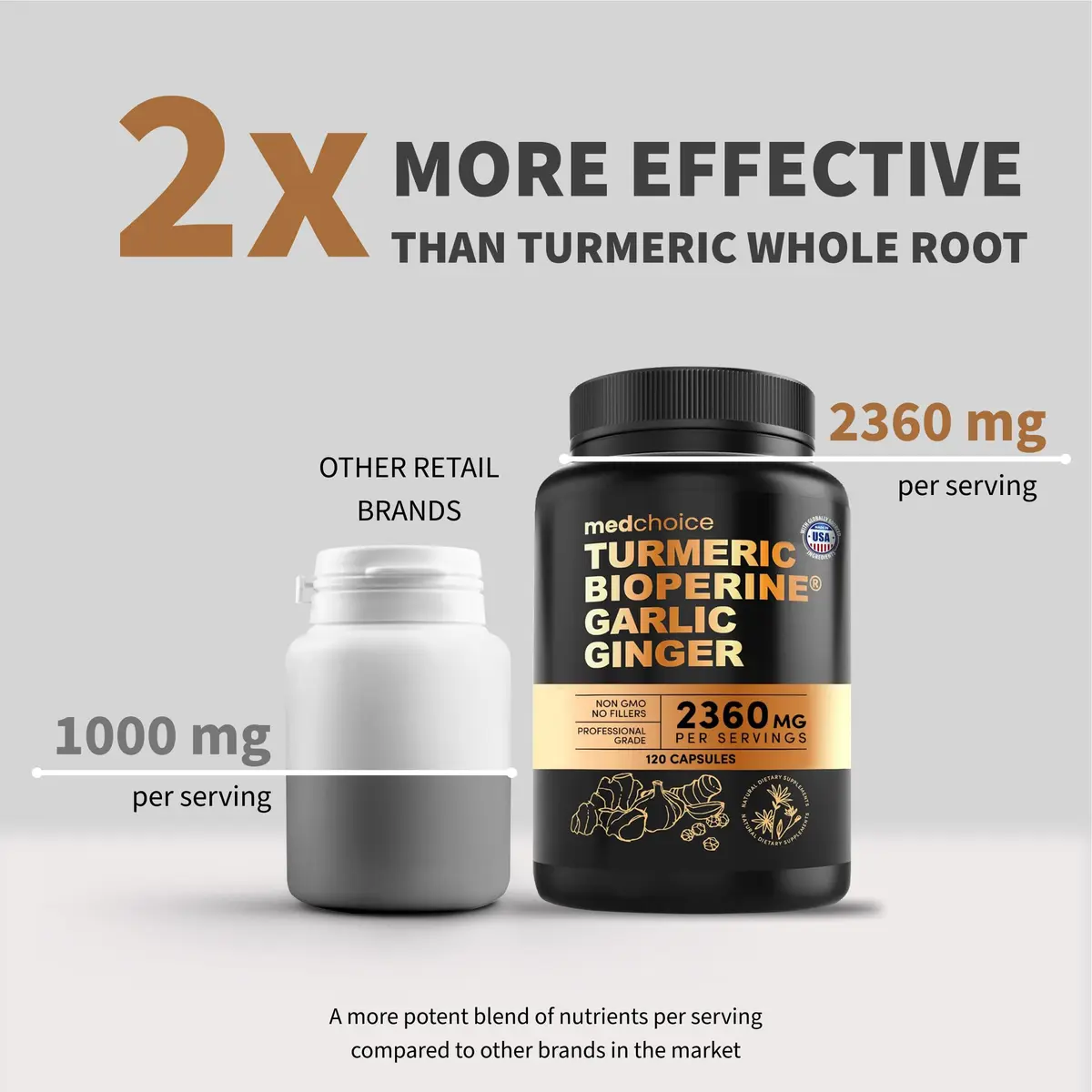 MEDCHOICE 4-in-1 Turmeric Joint Support with Garlic & BioPerine, 120ct | Supports Mobility & Joint Comfort - view 2