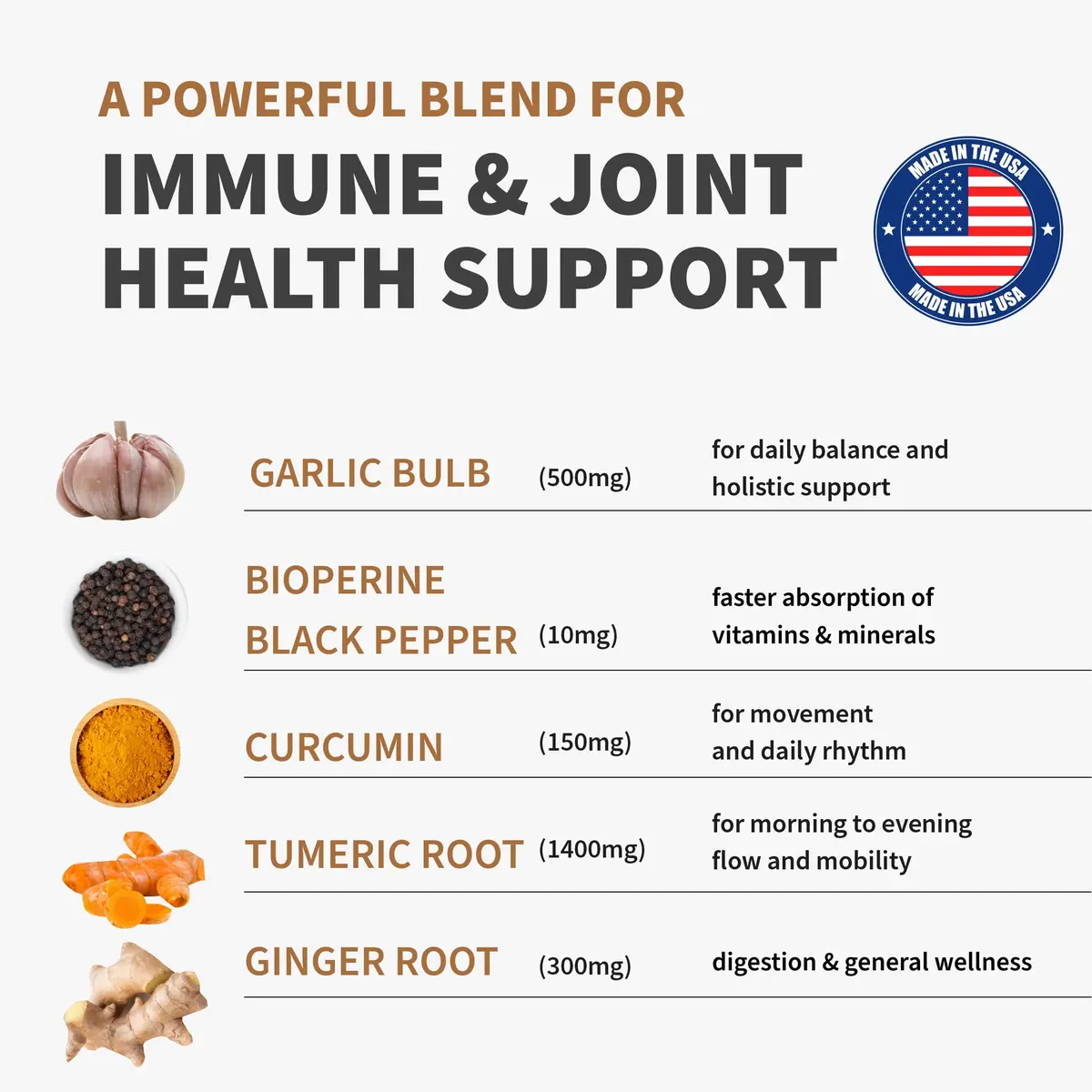 MEDCHOICE 4-in-1 Turmeric Joint Support with Garlic & BioPerine, 120ct | Supports Mobility & Joint Comfort - view 3