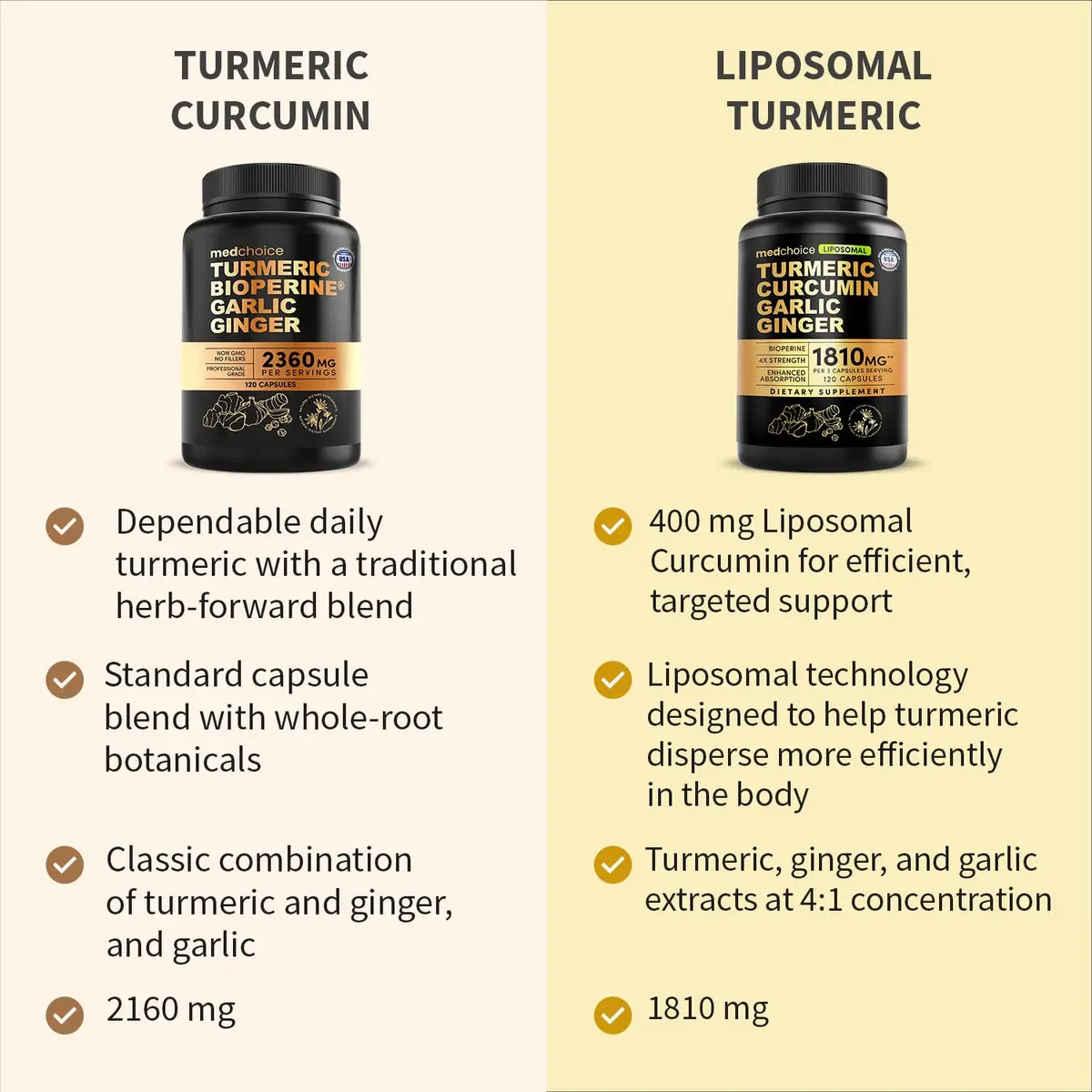 MEDCHOICE 4-in-1 Turmeric Joint Support with Garlic & BioPerine, 120ct | Supports Mobility & Joint Comfort - view 5