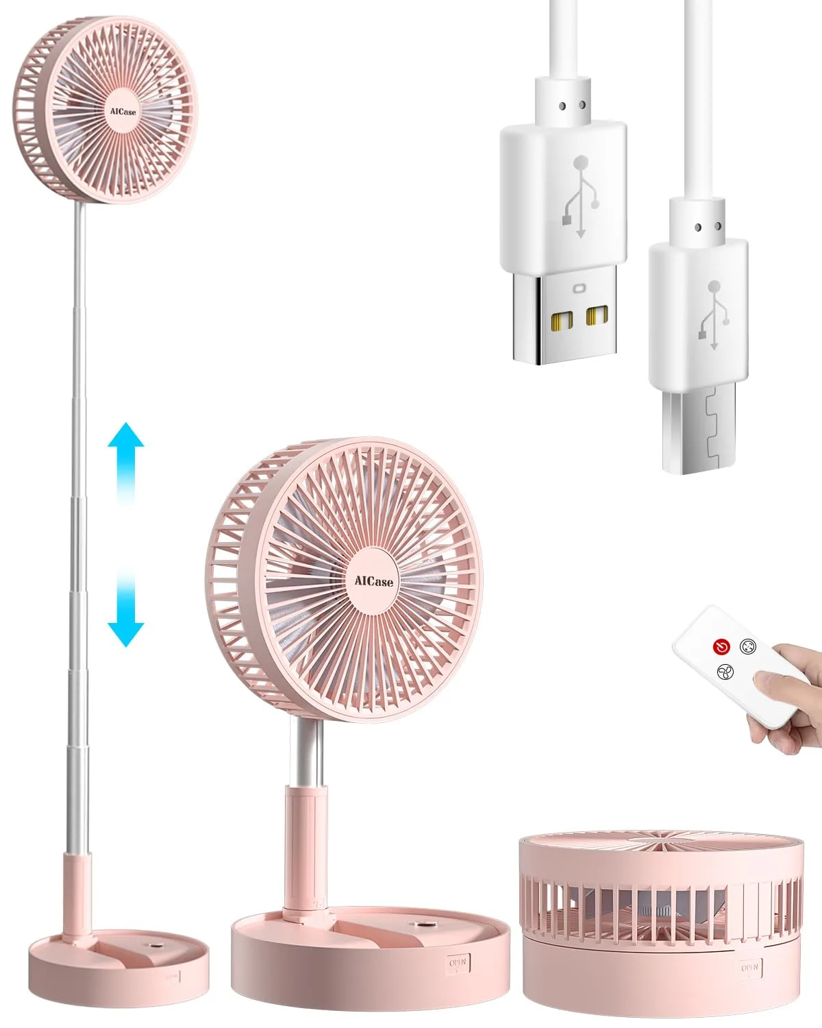 All products